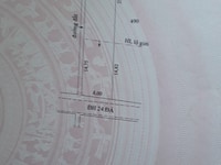 Bán đất nền ấp Tân Thuận, Xuân Đông, Chợ Gạo, Tiền Giang Bán đất nền ấp Tân Thuận, Xuân Đông, Chợ Gạo, Tiền Giang