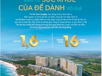 Hồ Tràm Complex-Thiên Đường Nghỉ Dưỡng - Sổ Hồng Lâu Dài Hồ Tràm Complex-Thiên Đường Nghỉ Dưỡng - Sổ Hồng Lâu Dài