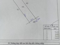 Bán đất làm nhà vườn, chính chủ 2ty3 trọn sổ. Bán đất làm nhà vườn, chính chủ 2ty3 trọn sổ.
