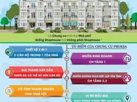 Nhận đặt chỗ thiện chí dự án Hoàng Huy New Pruksa Town, An Đồng, Nhận đặt chỗ thiện chí dự án Hoàng Huy New Pruksa Town, An Đồng,