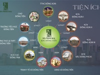 Sản phẩm đồng tiến, đất nền giá rẻ Sản phẩm đồng tiến, đất nền giá rẻ