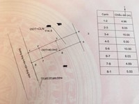 Cần bán đất hẻ 92/61 Nguyễn Xuân Nguyên, 5 x 23m, 1 tỷ 350 triệu Cần bán đất hẻ 92/61 Nguyễn Xuân Nguyên, 5 x 23m, 1 tỷ 350 triệu