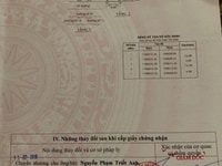 Nhà mặt tiền đường 22 khu dân cư bình bình chánh Nhà mặt tiền đường 22 khu dân cư bình bình chánh