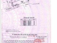 Bán nhà DT: 4x17m, Phạm Văn Đồng, phường 11, Bình Thạnh. Bán nhà DT: 4x17m, Phạm Văn Đồng, phường 11, Bình Thạnh.