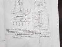 Bán đất hai mặt tiền đối diện cổng chính chợ Tân Mỹ