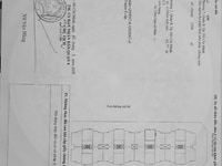 Chính chủ bán Căn hộ 2PN, 67m2, Sổ đỏ, P7 Q8.