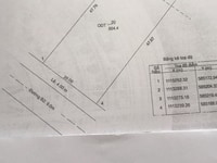 Bán nền biệt thự Cồn Khương - mặt tiền sông hậu & đường B2. Bán nền biệt thự Cồn Khương - mặt tiền sông hậu & đường B2.