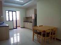 Cho thuê chung cư era town quận 7 đường nguyễn lương băng Cho thuê chung cư era town quận 7 đường nguyễn lương băng