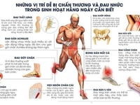 Massage chuyên nghiệp giảm căng thẳng mệt mỏi Massage chuyên nghiệp giảm căng thẳng mệt mỏi