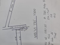 Bán nhà 1 lầu hẻm 138 trần hưng đạo, hẻm oto, nhà mới sổ hồng hoàn côn Bán nhà 1 lầu hẻm 138 trần hưng đạo, hẻm oto, nhà mới sổ hồng hoàn côn