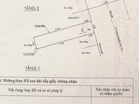 Nhà An Lạc,Bình Tân.kẹt bank bán 5,9 tỷ.SHR. Nhà An Lạc,Bình Tân.kẹt bank bán 5,9 tỷ.SHR.