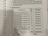 Chính chủ cần nhượng lô đất biển PK4 - Nhơn Hội New City, ngay cviên Chính chủ cần nhượng lô đất biển PK4 - Nhơn Hội New City, ngay cviên