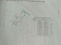 Bán gấp 02 lô đất thổ cư, tại Tân Thạnh Đông, Củ Chỉ. Bán gấp 02 lô đất thổ cư, tại Tân Thạnh Đông, Củ Chỉ.