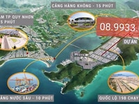 Kỳ Co GateWay - Đất nền ven biển sổ hồng lâu dài Kỳ Co GateWay - Đất nền ven biển sổ hồng lâu dài