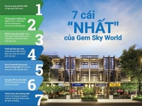 68 căn shophouse trên Đại Lộ Vàng của dự án 68 căn shophouse trên Đại Lộ Vàng của dự án