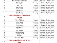 Cho thuê xe có tài giá rẻ xe mới đẹp uy tín chất lượng. Cho thuê xe có tài giá rẻ xe mới đẹp uy tín chất lượng.