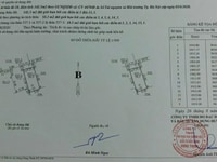 Chính chủ bán lô đất 58m2, mặt tiền 5,25m, ngay đường 79, Tân lập Chính chủ bán lô đất 58m2, mặt tiền 5,25m, ngay đường 79, Tân lập