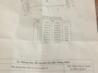 Đất xã tân kiên huyện bình chánh 344m2,gần quốc lộ 1. 3,5 tỷ Đất xã tân kiên huyện bình chánh 344m2,gần quốc lộ 1. 3,5 tỷ
