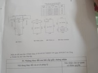 Chính Chủ Bán Nhà Đỗ Thừa Luông,P.Tân Quý,Q.Tân Phú Giá 3.75 tỷ Chính Chủ Bán Nhà Đỗ Thừa Luông,P.Tân Quý,Q.Tân Phú Giá 3.75 tỷ