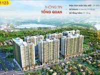Căn Hộ New Galaxy Dĩ An, Bình Dương.Giá chỉ từ 1,7 tỷ, CK lên đến 18% Căn Hộ New Galaxy Dĩ An, Bình Dương.Giá chỉ từ 1,7 tỷ, CK lên đến 18%