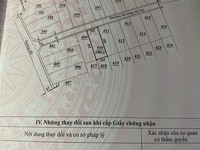 Cần bán lô đất cực đẹp 10x28 ngay mặt QL 20 thị trấn Di Linh sổ hồng Cần bán lô đất cực đẹp 10x28 ngay mặt QL 20 thị trấn Di Linh sổ hồng