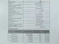 Trả 1%/Tháng, Tặng 30 Đêm Nghĩ dưỡng,Căn hộ Apec 32m2 Giá 650 Triệu, Trả 1%/Tháng, Tặng 30 Đêm Nghĩ dưỡng,Căn hộ Apec 32m2 Giá 650 Triệu,