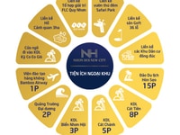 Đất nền biển nằm ngay TRUNG TÂM KDL và mặt tiền QL19B cách biển 1km Đất nền biển nằm ngay TRUNG TÂM KDL và mặt tiền QL19B cách biển 1km