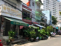 Hỗ trợ mùa dịch Cho thuê 80L đường 32B, Phường 10, Q.6, 8triệu