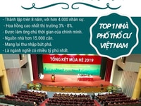 Chuyên viên Kinh doanh Bất động sản TP.HCM Chuyên viên Kinh doanh Bất động sản TP.HCM