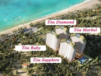Dự án nghỉ dưỡng 5* Apec Mandala Wyndham Mũi Né, giá chỉ từ 700tr/căn Dự án nghỉ dưỡng 5* Apec Mandala Wyndham Mũi Né, giá chỉ từ 700tr/căn