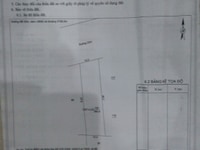 Bán lô đất mặt tiền đường 20m 10x40m giá 1 tỷ đường nhựa đang làm Bán lô đất mặt tiền đường 20m 10x40m giá 1 tỷ đường nhựa đang làm