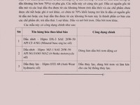 Các Loại Dầu Nhớt Máy Móc công nghiệp nặng, vừa và xe cầu xe benz....
