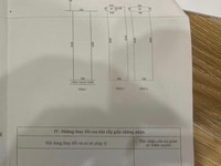 Bán nhà mặt Phố Đường Điện Biên Phủ Đà Nẵng Bán nhà mặt Phố Đường Điện Biên Phủ Đà Nẵng