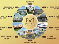 Phú Mỹ Gold City Khu Đô Thị Vệ Tinh, Giá chỉ từ 1.1tỷ Phú Mỹ Gold City Khu Đô Thị Vệ Tinh, Giá chỉ từ 1.1tỷ
