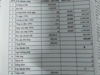 Tuyển nữ công nhân Bắc Ninh, không bằng cấp Tuyển nữ công nhân Bắc Ninh, không bằng cấp