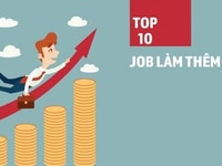 Cần tuyển gấp nhân viên đứng quầy + Bán hàng Cần tuyển gấp nhân viên đứng quầy + Bán hàng