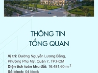 Mở Bán 5 Căn Shop Nội Bộ Hưng Thịnh Q7 Boulevard, Chiết Khấu 10% VIP