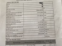Cần tiền bán hòa vốn M12, giá 669tr, ân hạn nợ gốc vô thời hạn. Cần tiền bán hòa vốn M12, giá 669tr, ân hạn nợ gốc vô thời hạn.