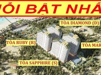 550 Triệu/ Căn, 50% Nhận Nhà, Ân Hạn Gốc Vô Thời Hạn, 1%/ Tháng 550 Triệu/ Căn, 50% Nhận Nhà, Ân Hạn Gốc Vô Thời Hạn, 1%/ Tháng