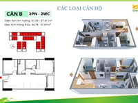 Gấp Bị ngộp bán lỗ căn hộ 2 phòng ngủ 2WC Bcons Green View Gấp Bị ngộp bán lỗ căn hộ 2 phòng ngủ 2WC Bcons Green View