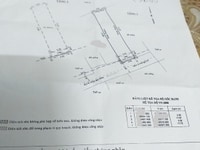Nhà HXH đậu cửa, sổ hồng cn 68m2 . Đúc BTCT 1 lầu Nhà HXH đậu cửa, sổ hồng cn 68m2 . Đúc BTCT 1 lầu
