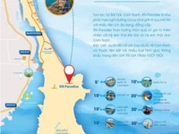 KN Paradise bán nhà phố biển sở hữu lâu dài liền kề Casino, sân bay QT KN Paradise bán nhà phố biển sở hữu lâu dài liền kề Casino, sân bay QT