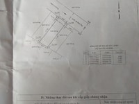Bán lô đất HXH, khu dân trí cao, 52m2, giá tốt, ds6, p15, Gò vấp Bán lô đất HXH, khu dân trí cao, 52m2, giá tốt, ds6, p15, Gò vấp