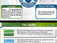 Sữa non Premium EIG6 đang tìm cửa hàng, đại lý, cộng tác viên Sữa non Premium EIG6 đang tìm cửa hàng, đại lý, cộng tác viên