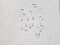 Nhà 2 tầng Kiệt Duy Tân, đối diện quân khu 5,2 mặt kiệt thông chợ mới Nhà 2 tầng Kiệt Duy Tân, đối diện quân khu 5,2 mặt kiệt thông chợ mới