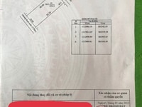 Bán nền biệt thự đẹp đường Nguyễn Hữu Cầu khu Cồn Khương Bán nền biệt thự đẹp đường Nguyễn Hữu Cầu khu Cồn Khương