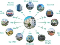 Bán khu nhà phố Chánh Nghĩa - Thủ Dầu Một - Bình Dương