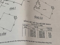 Căn hộ dịch vụ gần 400m thu nhập 110 triệu/tháng bán gấp!!! Căn hộ dịch vụ gần 400m thu nhập 110 triệu/tháng bán gấp!!!