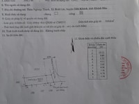 Đất Bình Lộc gần khu hành chính Huyện chỉ 390 trđ/lô Đất Bình Lộc gần khu hành chính Huyện chỉ 390 trđ/lô