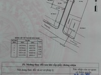 Chính chủ bán nhà 8x16 An Phú Đông, Quận 12 Chính chủ bán nhà 8x16 An Phú Đông, Quận 12